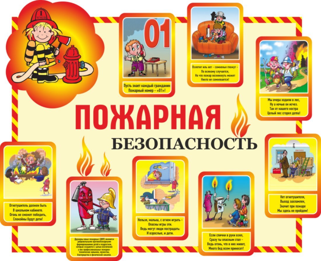 Тема недели пожарная безопасность. Пожарная безопасность для детей. Правила пожарной безопасности. Правила пожарной безор. Пожарная безопасность плакат.