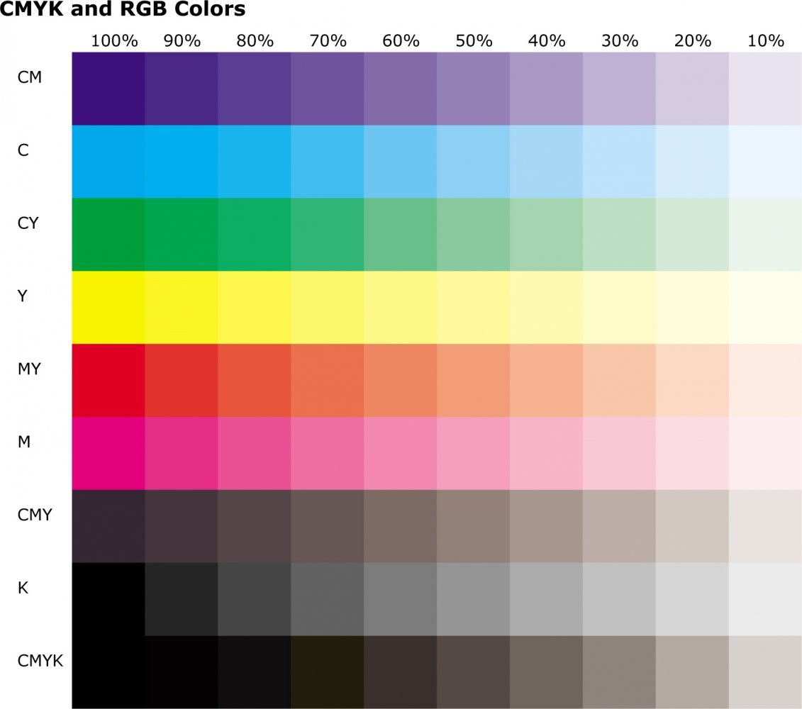 Тест страница принтера. Тест лист для струйного принтера Epson 6 цветов. Таблица цветов для принтера Эпсон. Тестовые цвета для струйного принтера Epson 4 тест. Тест печать для принтера Кэнон.