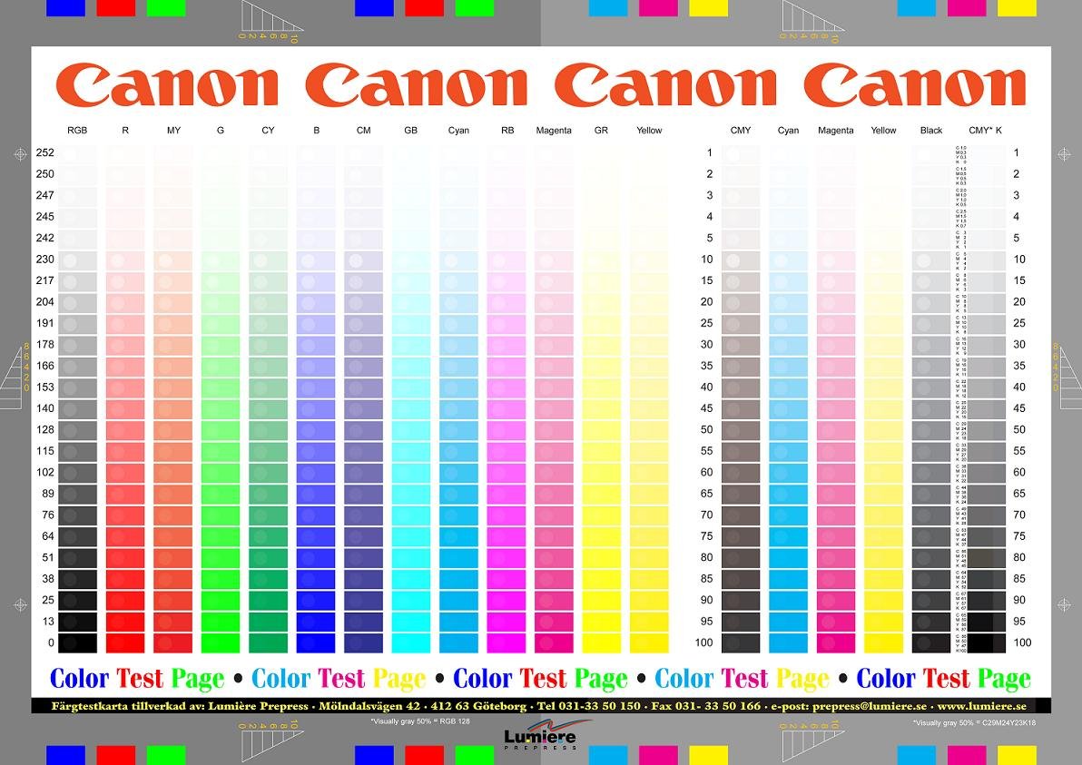 Таблица принтера. Тестовый лист для принтера Canon PIXMA. Тестирование цветов принтера Canon PIXMA. Цветной принтер Canon PIXMA. Тестовая печать принтера Canon PIXMA