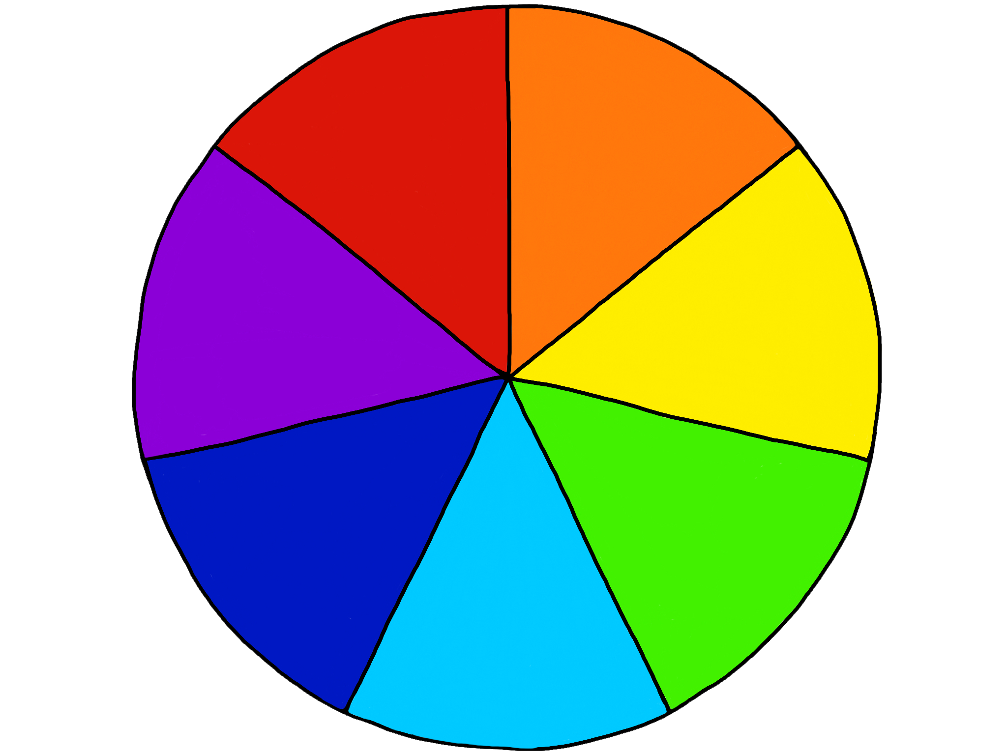 Картинки цвета по цветам. Круг поделенный на 7 частей. Круг с семи цветами радуги. Цветная диаграмма. Круг 7 секторов.