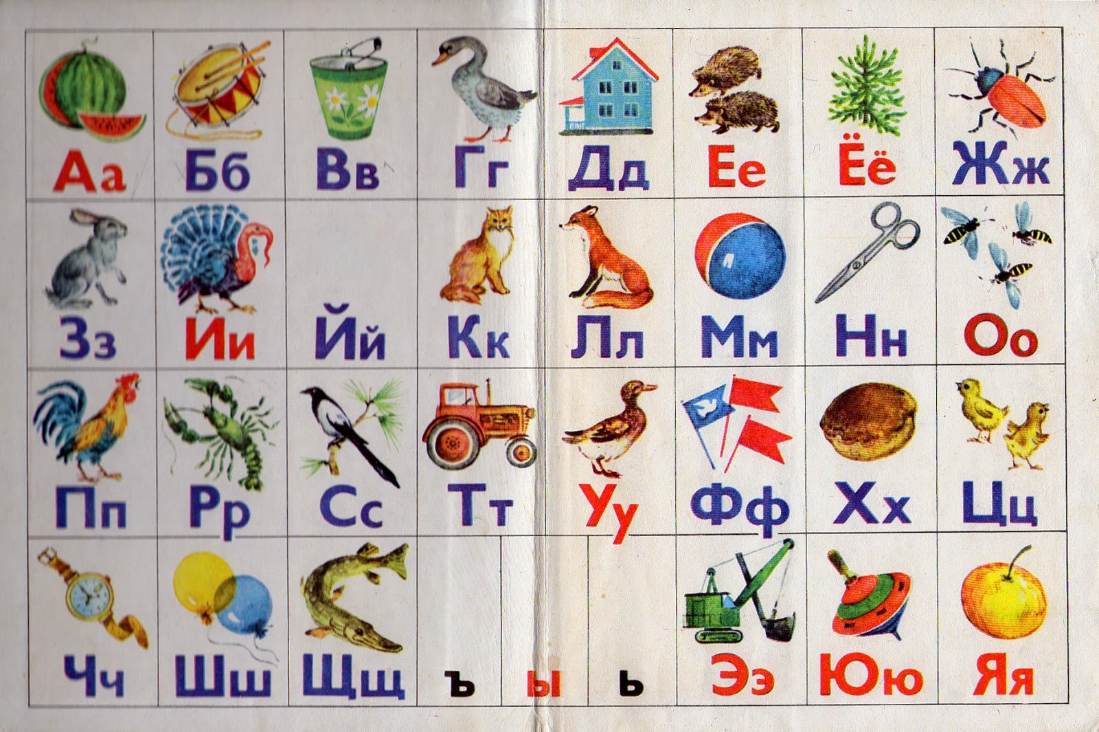 Вспомни алфавит. Азбука в картинках. Азбука картинка для детей. Алфавит для детей. Алфавит русский для детей.