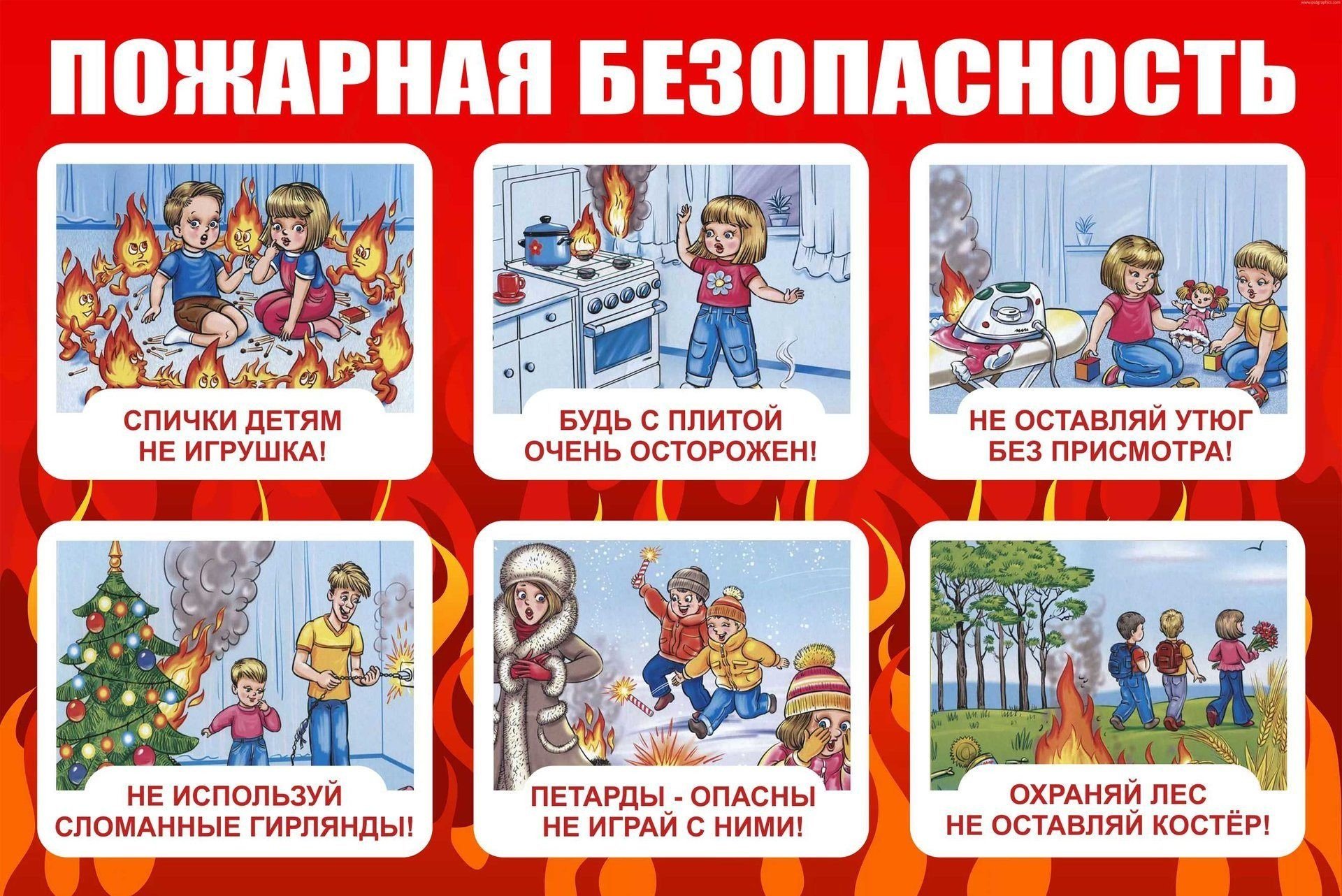 Классный час по технике безопасности. Пожарная безопасность для детей. Правила пожарной безопасности. Пожарная безопасность для дет.