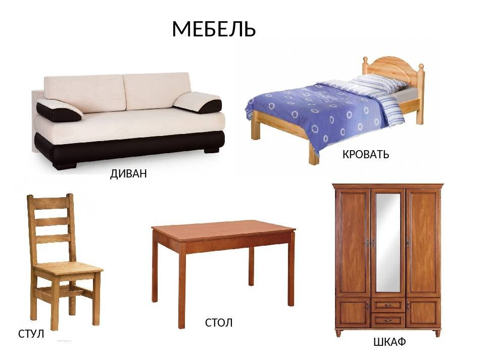 Кровать перевести на английский. Предметы мебели. Предметы мебели карточки. Названия мебели для детей. Кровать тумбочка стул шкаф.