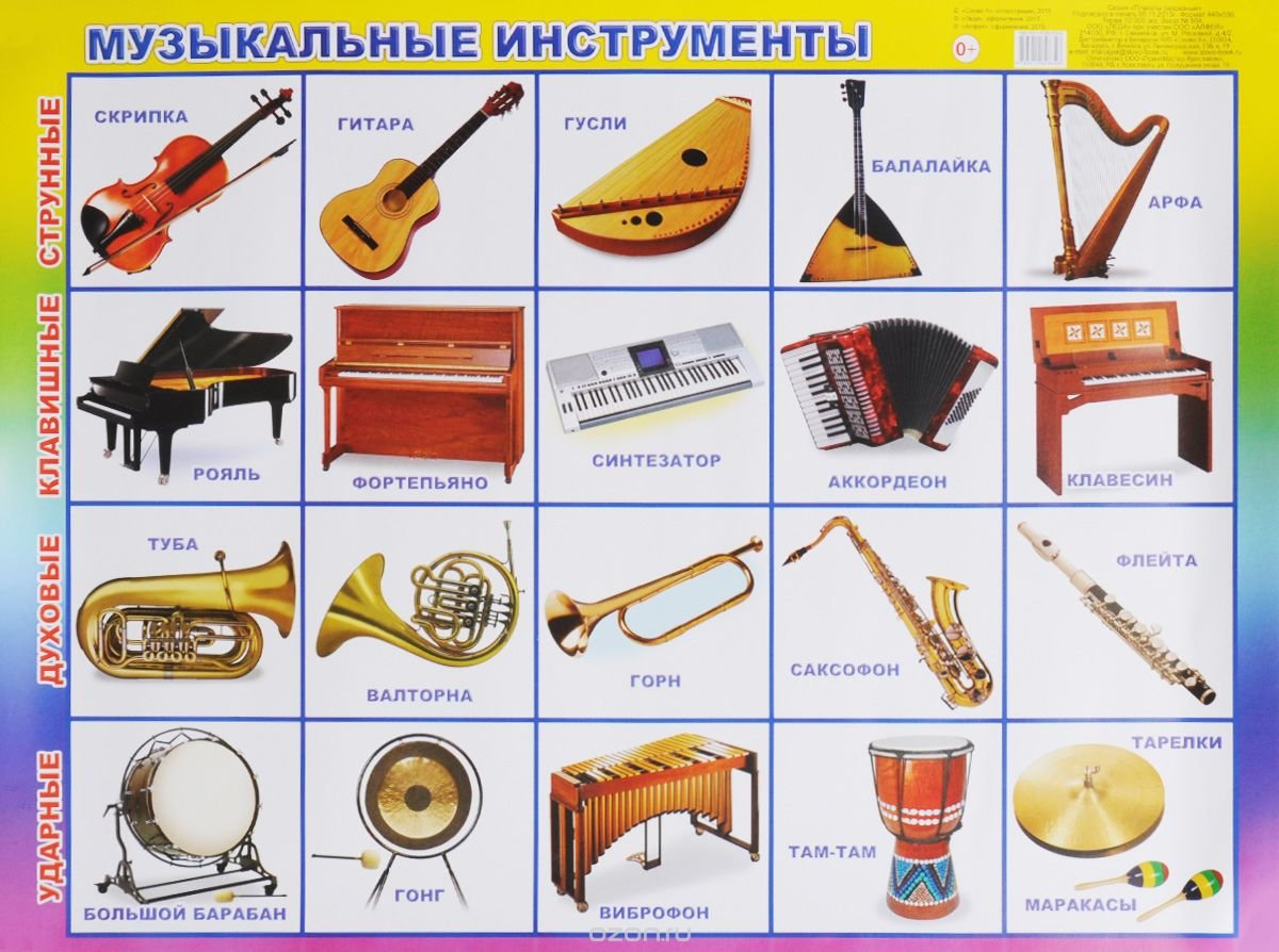 русские народные музыкальные инструменты фото