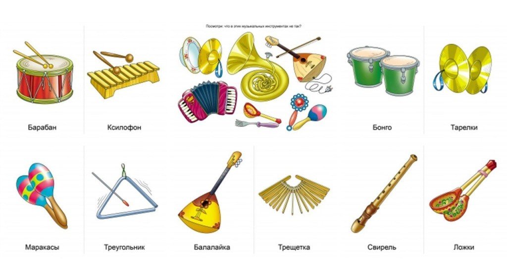 Учить музыкальные инструменты. Музыкальные инструменты для дошкольников. Детские музыкальные инструменты с названиями. Детские музыкальные инструменты карточки. Картинки музыкальные инструменты для детей дошкольного возраста.