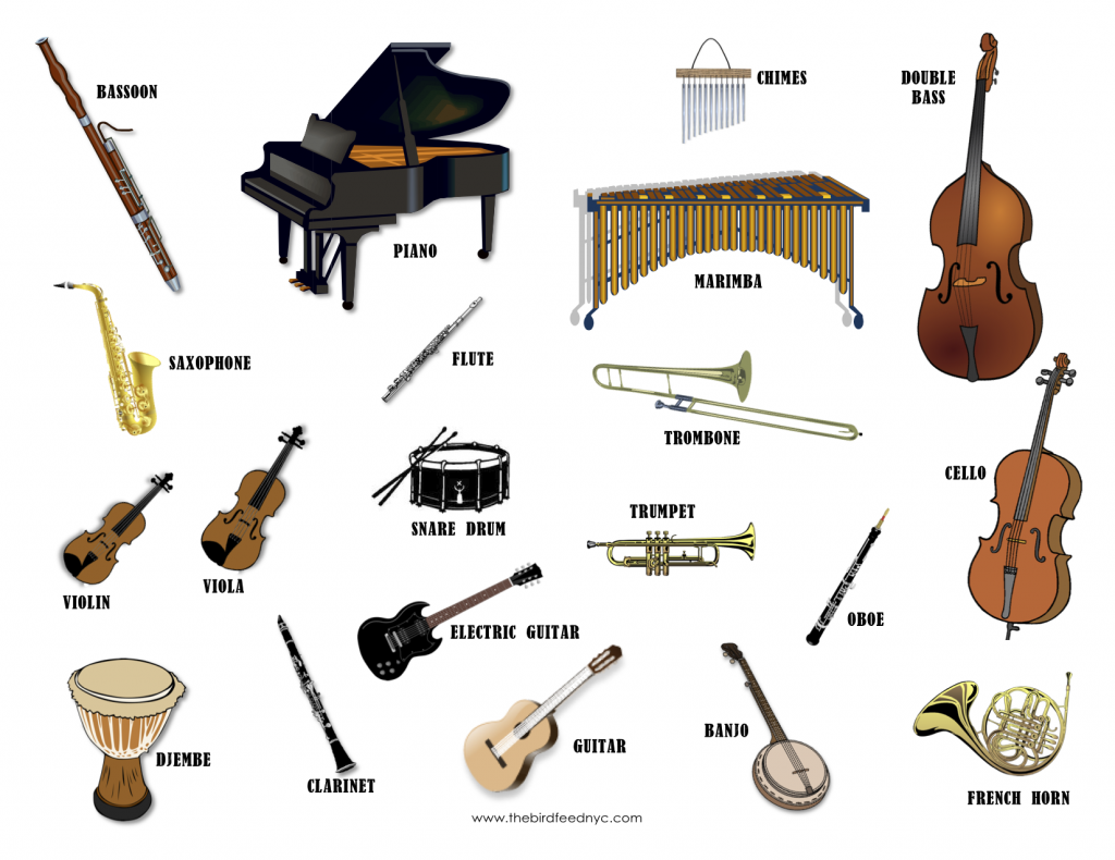 Музыкальные инструменты струнные духовые ударные. Музыкальные инструменты струнные духовые ударные клавишные. Струнные музыкальные инструменты на английском. Духовые струнные ударные клавишные.