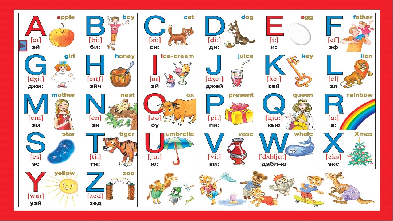 Английский язык п т. Английский алфавит. Английский алфавит для детей. Alphavit angliiskii. Английский алфавит для детей картинки.