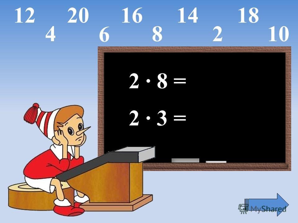 Видео умножение 3. Урок умножение. Математика. Таблица умножения. Математика урок умножение. Урок математики умноже.