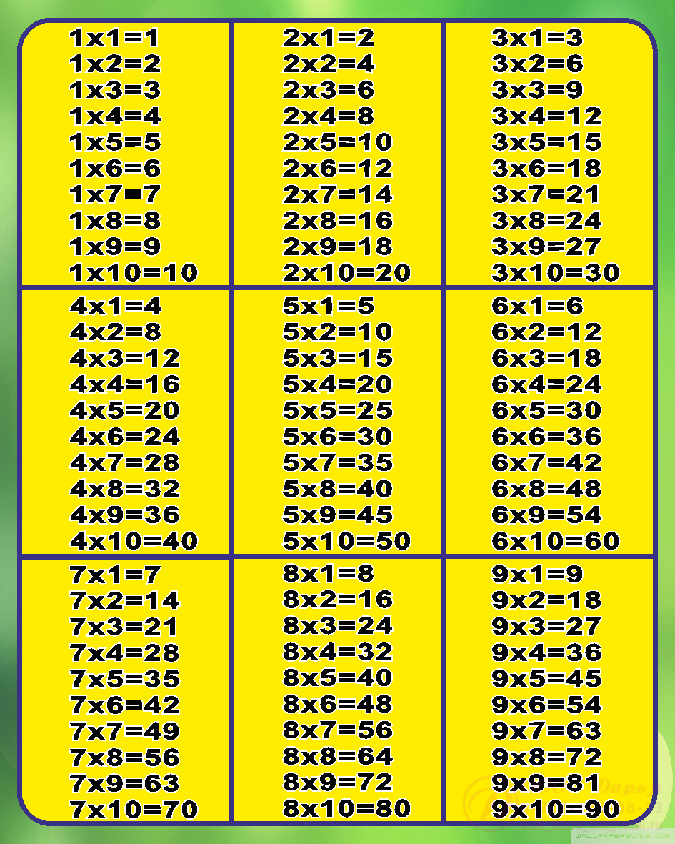 Таблица умножения умножение умножение. Таблица умножения от 1 до 9. Таблица умножения от 2 до 5. Таблица умножения на 7 8 9.