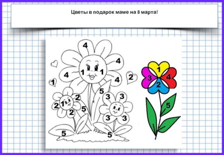 Математическая раскраска цветы