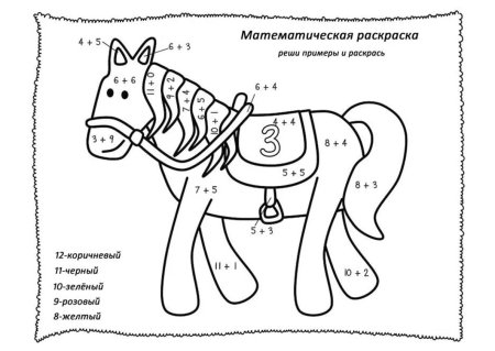 Математическая раскраска