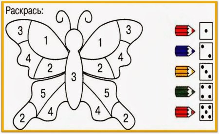 Раскраска по номерам бабочка