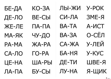 Первые слова для чтения по слогам из 2 слогов