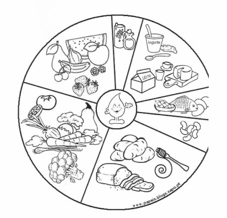 Правильное питание раскраска