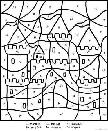 Раскраска по номерам для детей