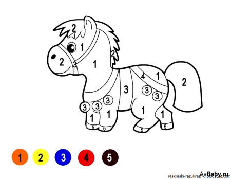 Раскраска по цифрам