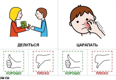 Аутизм карточки pecs