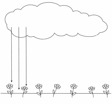 Раскраска зонт облака