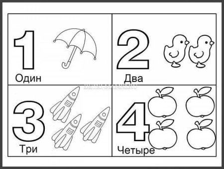 Изучение цифр для детей