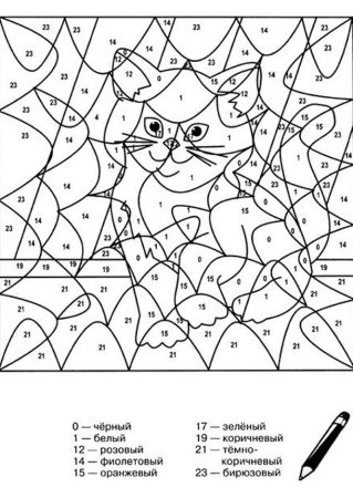 Раскраска по цифрам