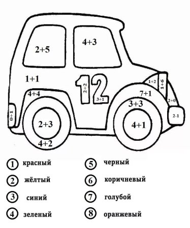 Математическая раскраска