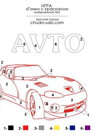 Раскрашивание по цифрам машинки