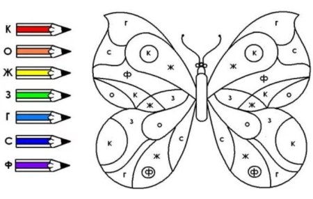 Раскраска по номерам бабочка