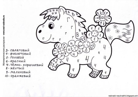 Раскраски по номерам для детей математические