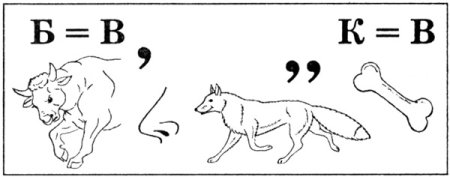 Ребусы на тему спорт с ответами в картинках