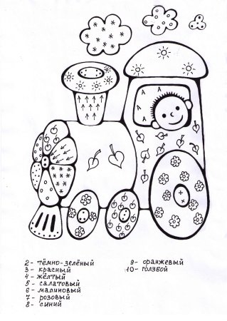 Раскраска математика для дошкольников