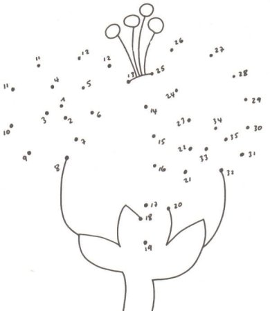 Рисование по цифрам для детей