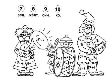 Математическая раскраска