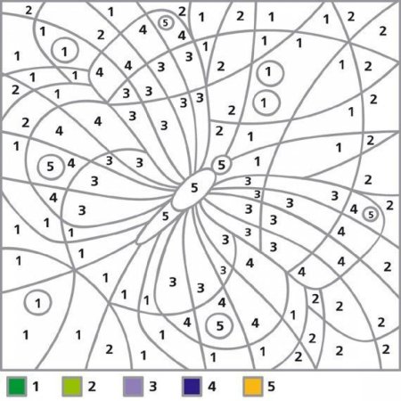 Раскрашивание по номерам для дошкольников