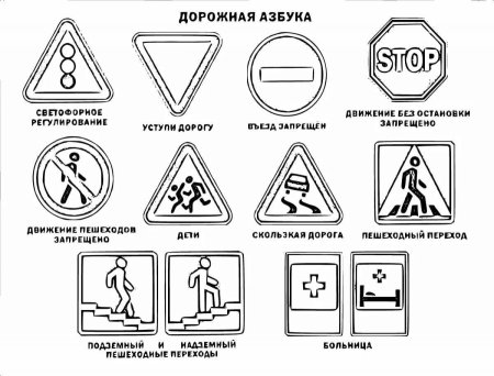 Дорожные знаки раскраска для детей