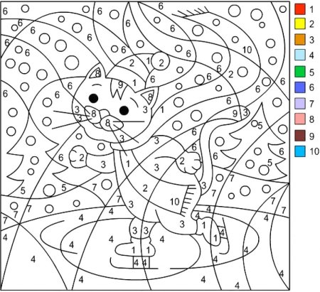 Раскраска по цифрам замок