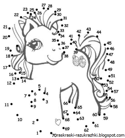 Задания раскрасить по цифрам
