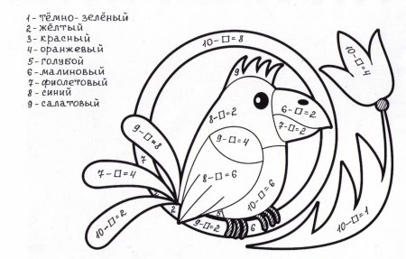 Математическая раскраска