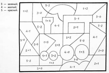 Считай и раскрашивай для дошкольников