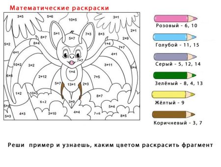 Раскраски с решением примеров для дошкольников