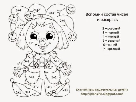 Состав числа раскраска