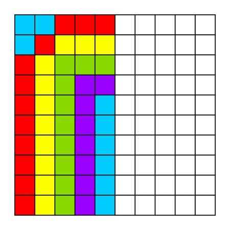 Симметричное рисование для детей