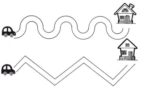 «Дорожки» ( л.а. Венгер);