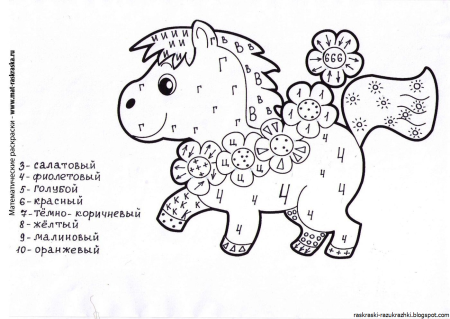 Раскраски по номерам для детей математические