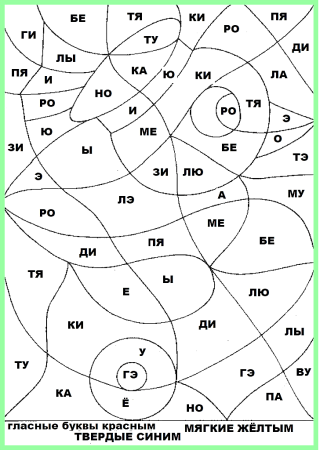 Раскрась слоги задания для дошкольников