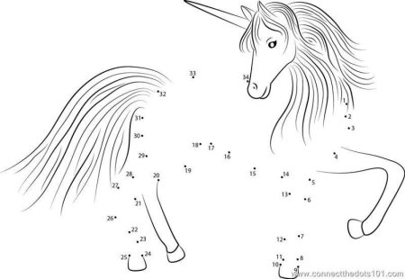 Раскраска по номерам для детей