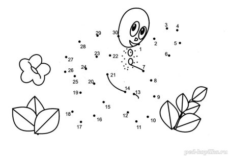 Изучение цифр для дошкольников