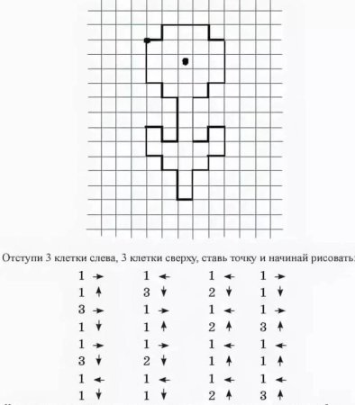 Задания для дошкольников графический диктант