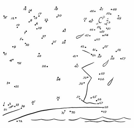 Рисование по точкам