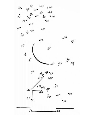 Соединение точек по цифрам