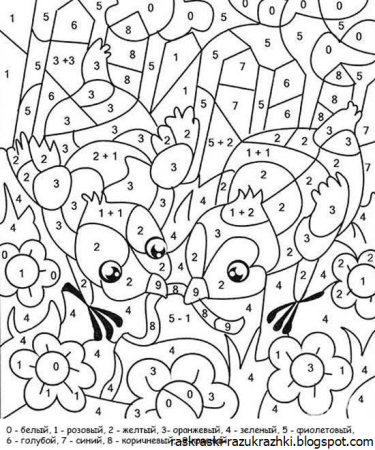 Раскраска по номерам для детей